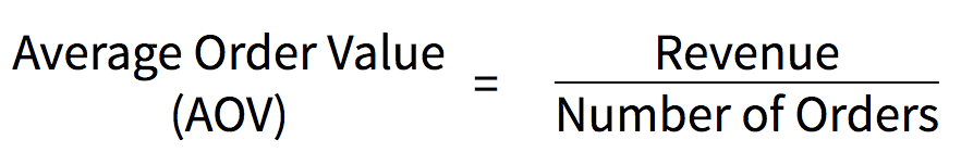 Average Purchase Value Formula